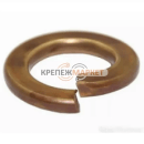 din-127-bronza-300x300