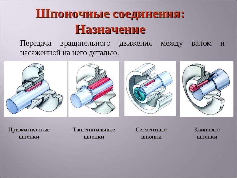 Влияние материалов на долговечность шпонок