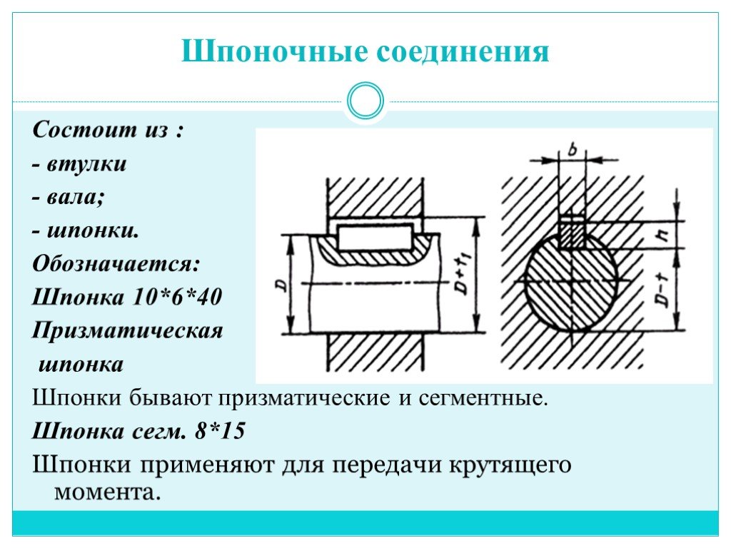 1. Тип передачи крутящего момента