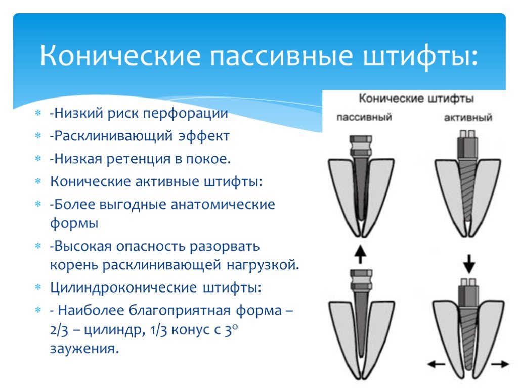 Преимущества использования промышленных штифтов