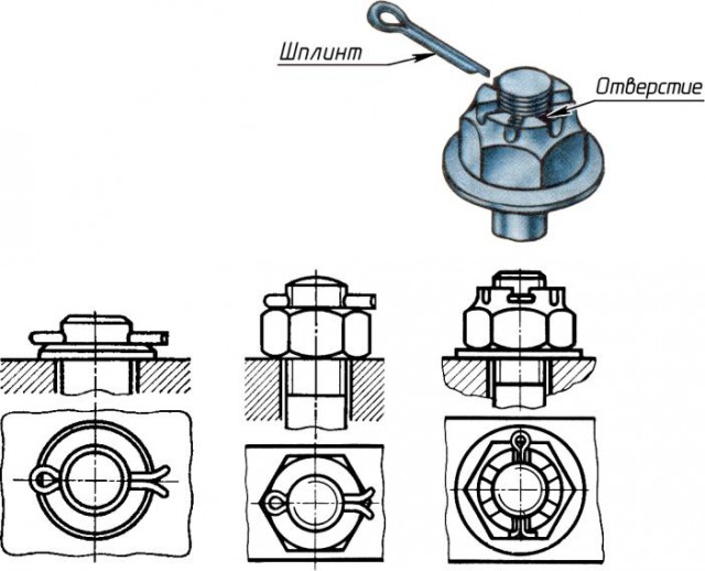 Шплинты — что это, зачем нужны и где применяются для надежной фиксации 3 Размер и конструкция