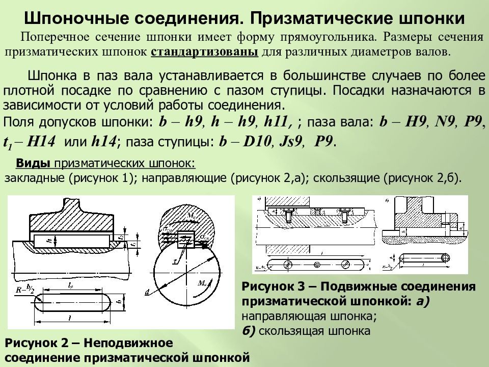 Шпонки — виды, назначение и применение для передачи крутящего момента 8 Машиностроение