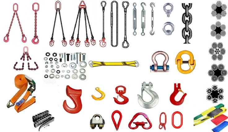 Основные аспекты расчетов нагрузок