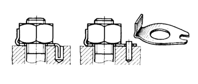 Шплинты — что это, зачем нужны и где применяются для надежной фиксации 2 Материал шплинта