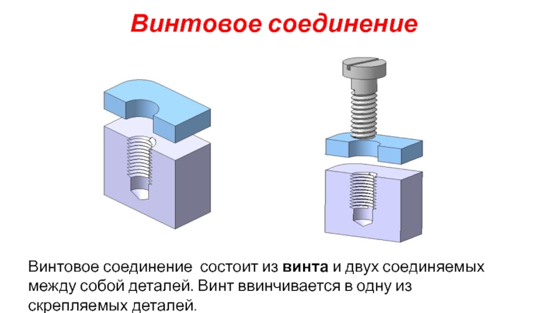 Материалы, из которых изготавливаются винты
