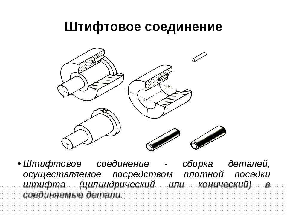 Штифты — функции, виды и применение для точной фиксации деталей 6 Применение штифтов в электронике: важные нюансы