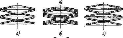 Пружины тарельчатые — особенности конструкции и сферы применения в технике 10 Перспективы применения тарельчатых пружин в новейших технологических решениях