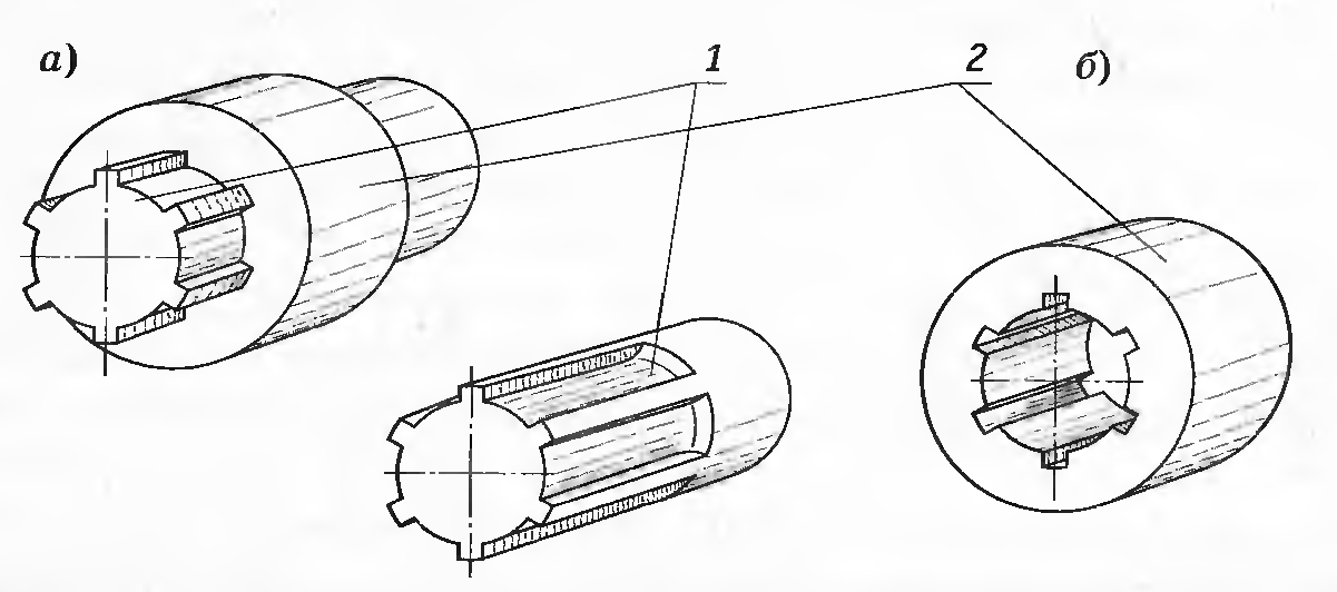 Шпонки — виды, назначение и применение для передачи крутящего момента 5 Технология монтажа шпонок: советы и рекомендации