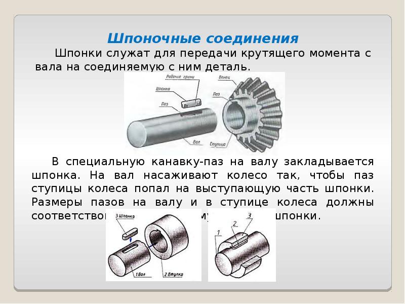Шпонки — виды, назначение и применение для передачи крутящего момента 7 Расчет размеров шпонок для передачи необходимого крутящего момента