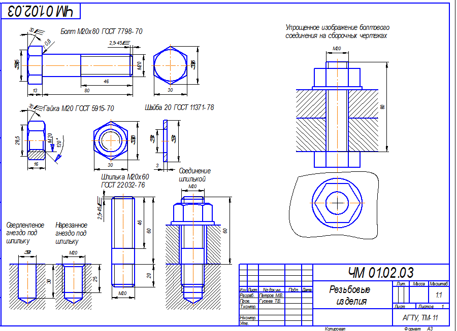 Шпильки — особенности и сферы использования в машиностроении и строительстве 5 Технология производства шпилек: от чертежа до готового изделия