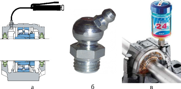 Пресс-масленки — назначение и применение для эффективной смазки механизмов 9 Умные пресс-масленки